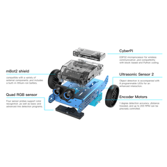 Robot Makeblock Mbot2